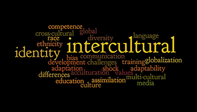 Image of words associated with eLearning
